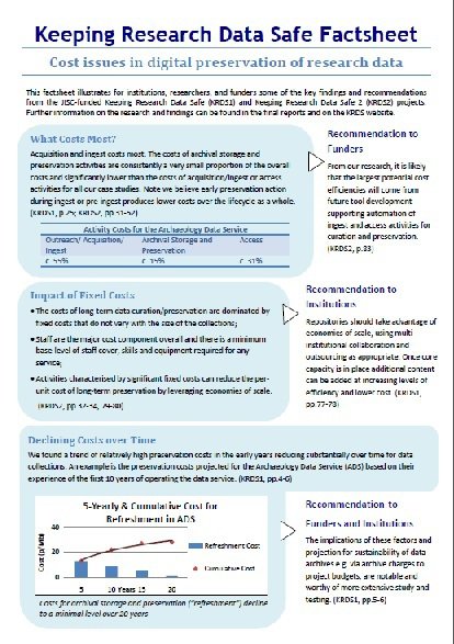 Keeping Research Data Safe